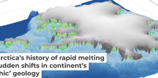 The ice that now covers West Antarctica was not there 3.6 million years ago, after a massive collapse of the ice sheet during a warming period. Anna Ruth Halberstadt, CC BY-NC-ND